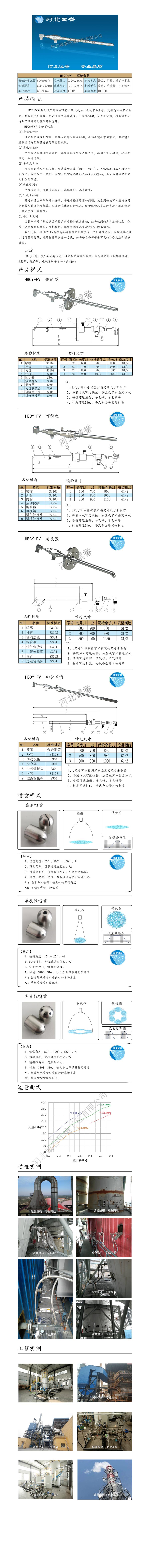 FV脫硝噴槍保護(hù)套、噴槍參數(shù)、材質(zhì)尺寸、流量分布圖、扇形空心錐俯視圖介紹，以及噴槍霧化視頻展示和工程案例介紹