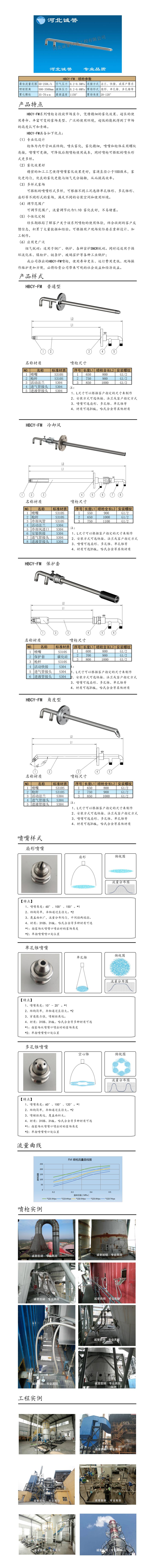氨水噴槍、保護套、噴槍參數(shù)、材質尺寸、流量分布圖、扇形空心錐俯視圖介紹，以及噴槍霧化視頻展示和工程案例介紹