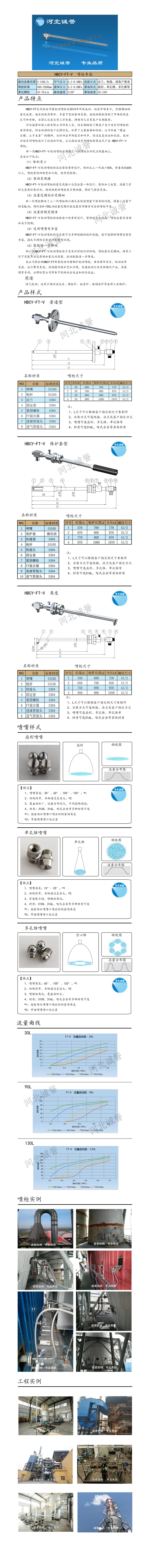 尿素噴槍、保護(hù)套、噴槍參數(shù)、材質(zhì)尺寸、流量分布圖、扇形空心錐俯視圖介紹，以及尿素噴槍霧化視頻展示和工程案例介紹